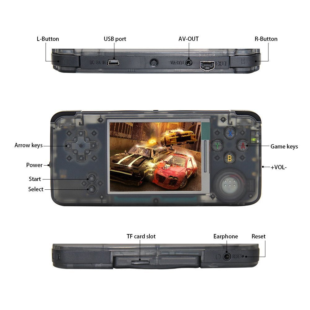 Handheld Game Console Video Game Player Machine Built In 3000 Games- White Handheld Game Console Video Game Player Machine Built In 3000 Games- White