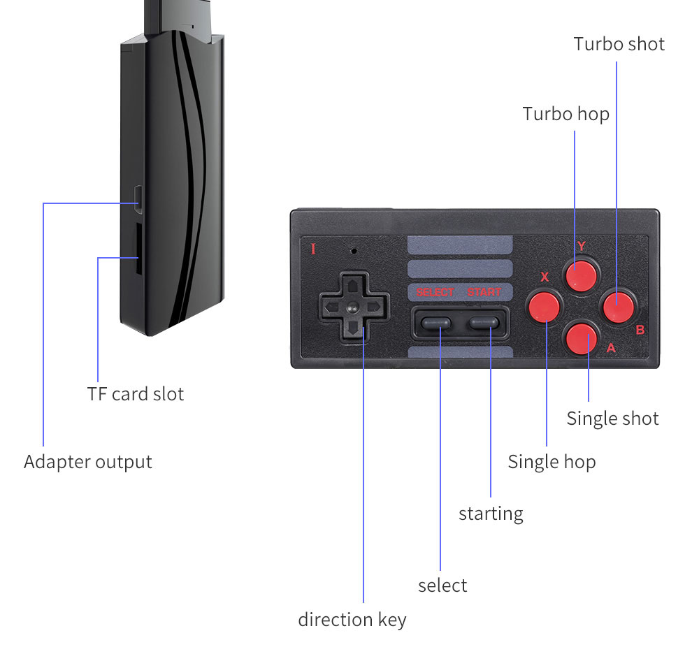 RS-54 USB Wireless Handheld TV Video Game Console Build in 628 Classic Games Mini Dual Gamepad 1080 Output 2.4G Wireless Controller - Black RS-54 USB Wireless Handheld TV Video Game Console Build in 628 Classic Games Mini Dual Gamepad 1080 Output 2.4G Wireless Controller - Black