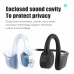 Wireless Bone Conduction Bluetooth 5.1 Stereo Waterproof And Sweatproof Headphones For Sports Running
