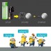 Mini Camera XD IR-CUT Smallest Full HD 1080P Home Security Camcorder Infrared Night Vision Micro cam DV DVR Motion Detection