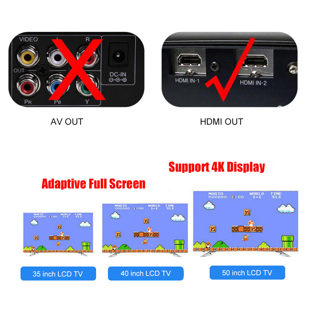 HDMI Port Mini TV Gaming Console Classic 600 Built-in Games 2 Controllers Family TV Video Game- Gray